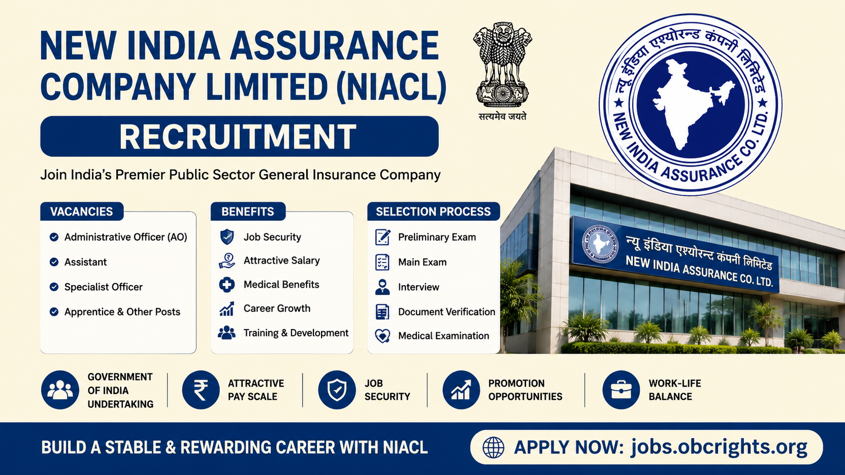 NIACL Recruitment