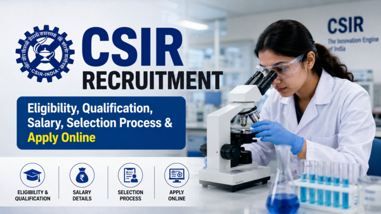 CSIR Recruitment 2026 – Eligibility, Qualification, Salary, Selection Process & Apply Online