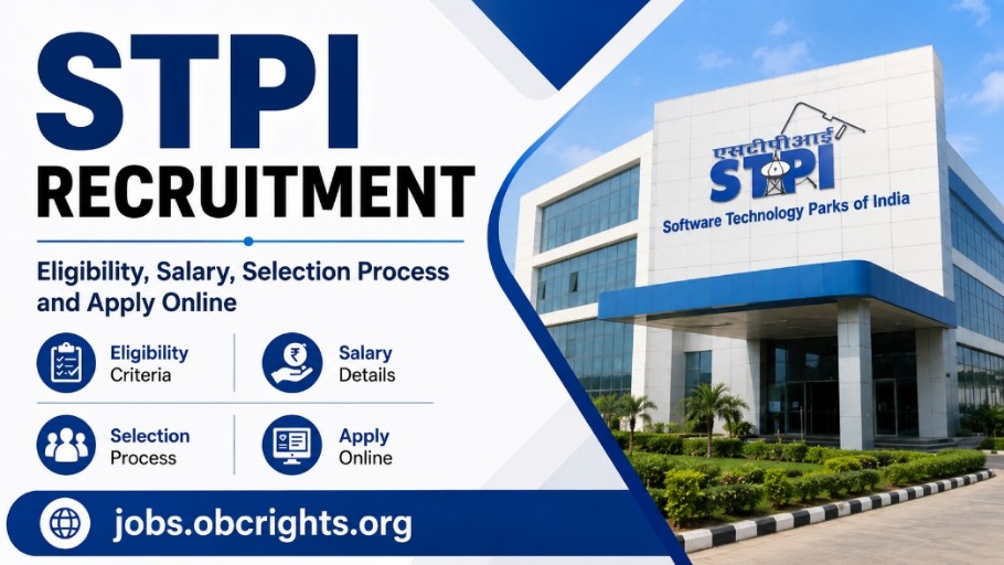 STPI Recruitment 2026 Eligibility, Salary, Selection Process and Apply Online
