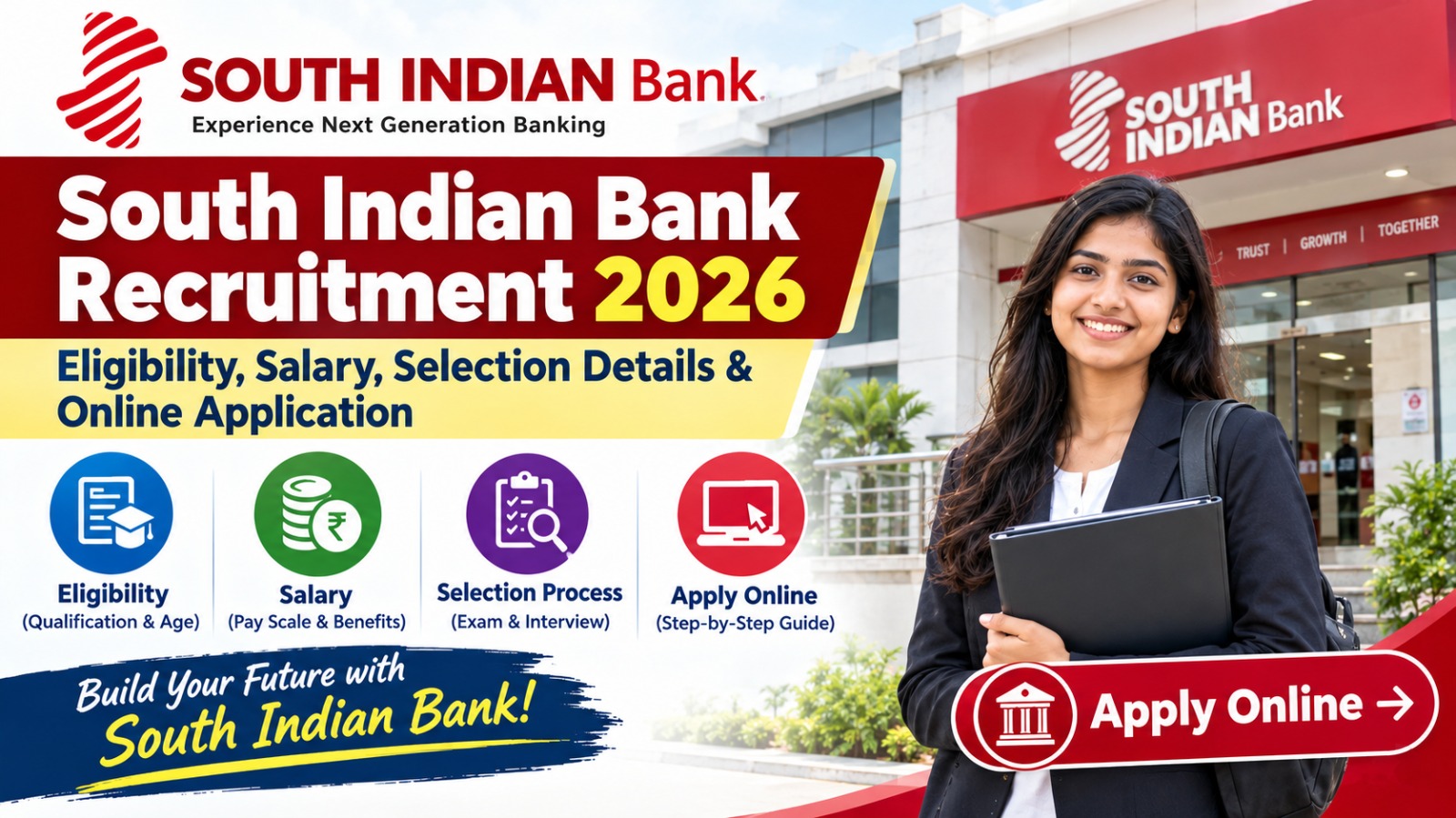 South Indian Bank Recruitment 2026 – Eligibility, Salary, Selection Details & Online Application