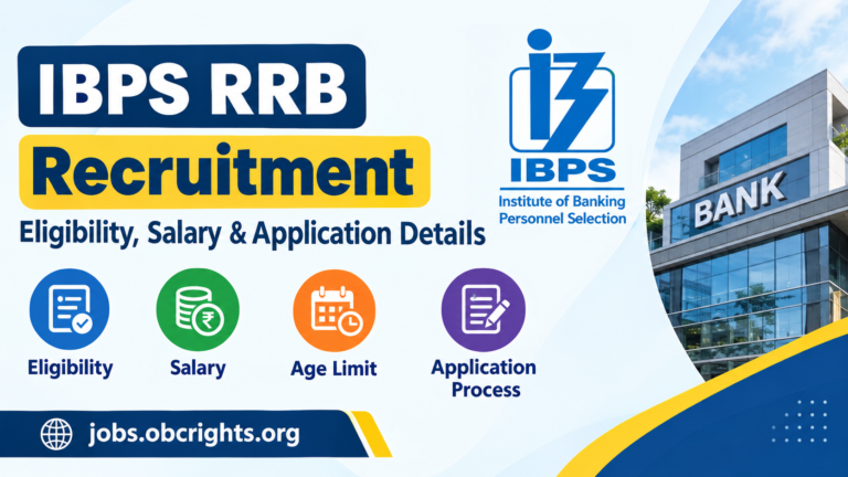 IBPS RRB Recruitment 2026 – Eligibility, Salary & Application Details