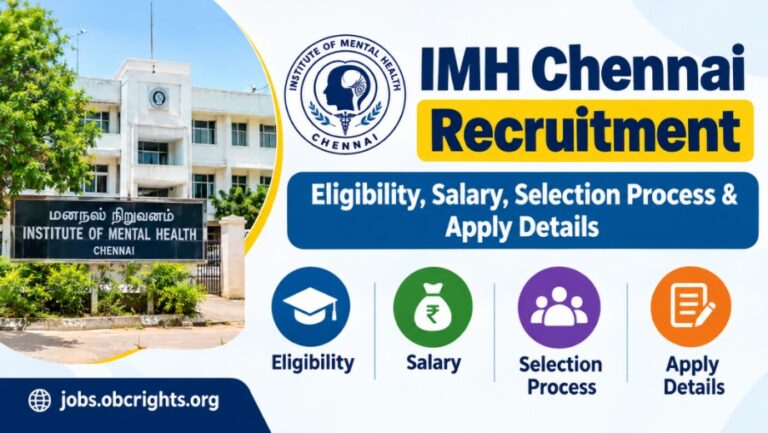 IMH Chennai Recruitment 2026 – Eligibility, Salary, Selection Process & Apply Details