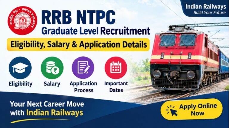 RRB NTPC Graduate Level Recruitment 2026 – Eligibility, Salary & Application Details