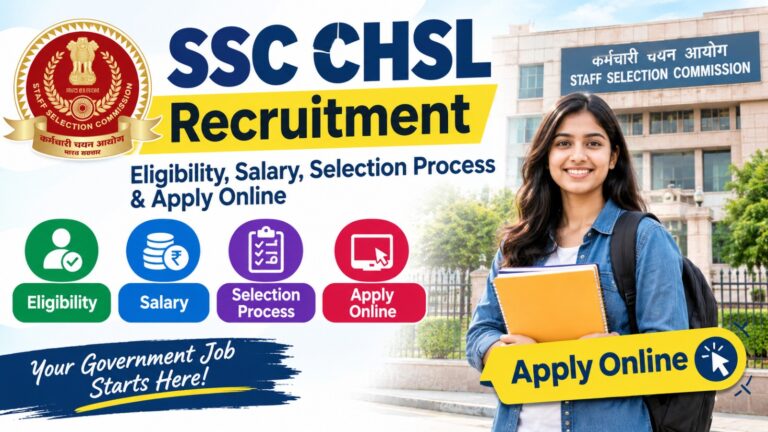 SSC CHSL Recruitment 2026 Eligibility, Salary, Selection Process & Apply Online