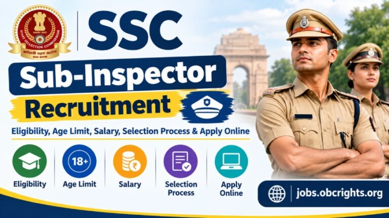 SSC Sub-Inspector Recruitment 2026 Eligibility, Age Limit, Salary, Selection Process & Apply Online