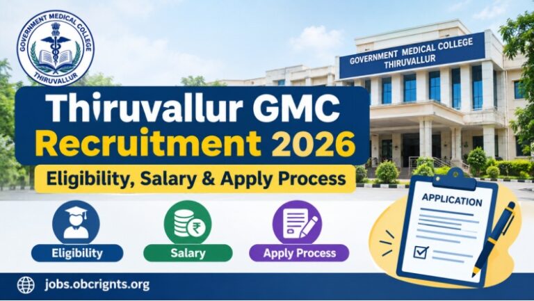 Thiruvallur GMC Recruitment 2026 – Eligibility, Salary & Apply Proces