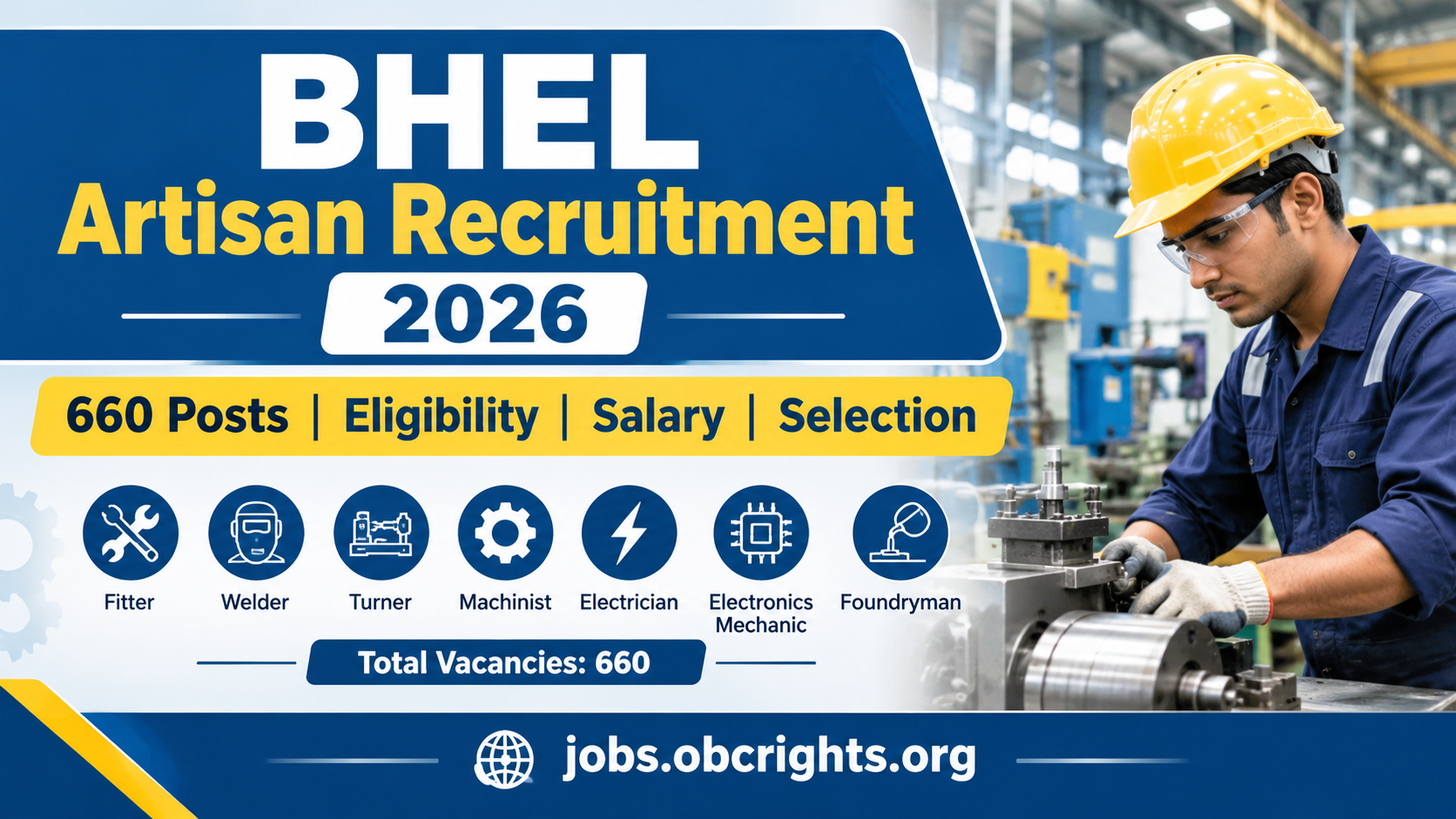 BHEL Artisan Recruitment Posts Eligibility Salary Selection