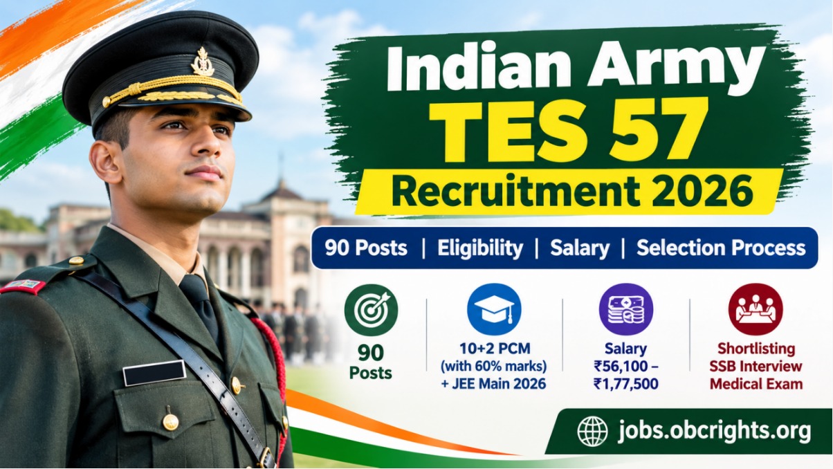 Indian Army TES 57 Recruitment 2026 – 90 Posts, Eligibility, Salary & Selection Process