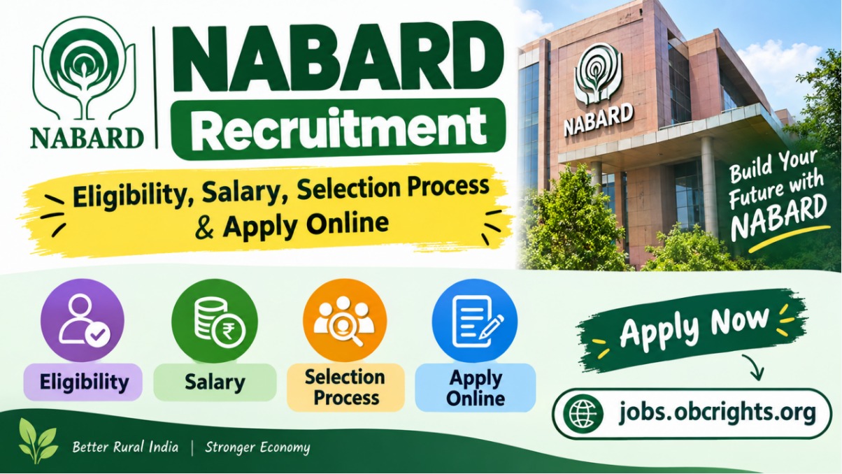 NABARD Recruitment 2026 – Eligibility, Salary, Selection Process & Apply Online