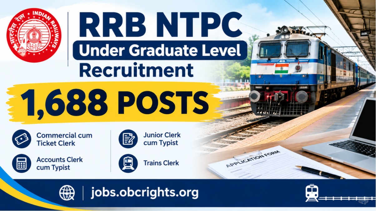 RRB NTPC Under Graduate Level Recruitment 2026 – 1688 Posts